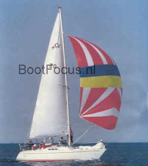 Albin 29 beoordelingen en specificaties